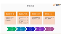 雷尼绍：智能制造中检测应用技术