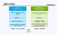 浅谈质量、可靠性与耐久性的区别