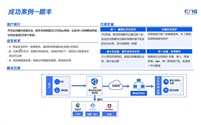 腾讯云：远程办公新体验