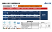 i7平台助力装备制造业数字化转型