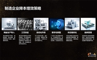 智能工厂推进策略