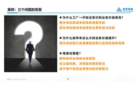 AI赋能决策实现供应链绩效新高度