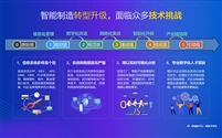 低代码+BI底座双驱：赋能企业，自主可控打造数智化工厂