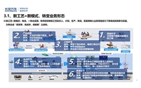 智能制造探索与实践——长安数智工厂建设