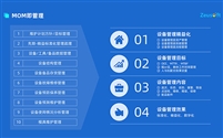 新一代MOM系统实现精数智合