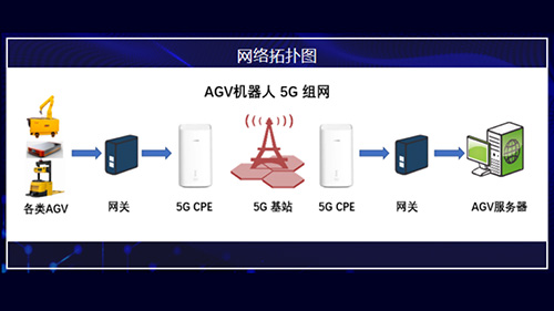 杭汽轮MES项目实施与应用